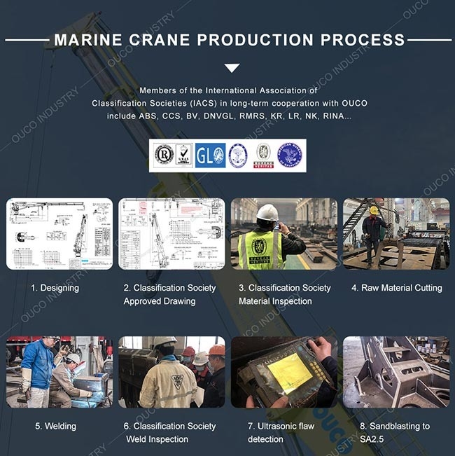 Mini-Teleskopausleger-Marine Cranes Remote Control Yacht-Aufgaben-hohe Leistungsfähigkeit 1 1t 4m